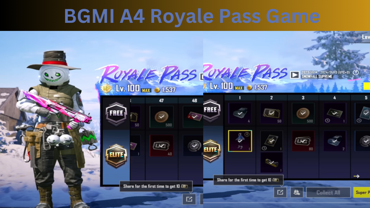 BGMI A4 Royale Pass